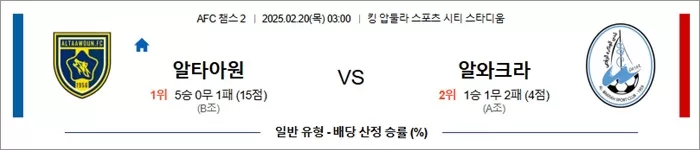 2월 20일 AFC 챔스 2 알타아원 vs 알와크라