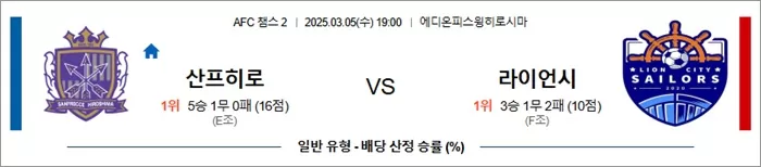 3월 05일 ACL2 산프히로 vs 라이언시