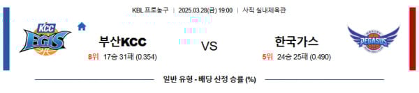 3월 28일 [KBL] 국내프로농구 스포츠분석