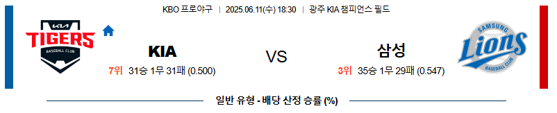 06월 11일 18:30 KBO KIA vs 삼성