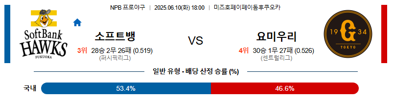 06월 10일 18:00 NPB 소프트뱅크 vs 요미우리