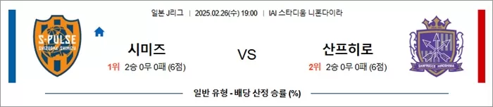 2월 26일 J1리그 시미즈 vs 산프히로
