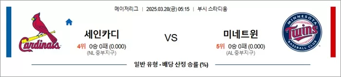 3월 28일 MLB 세인카디 vs 미네트윈