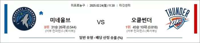 2월 24일 NBA 미네울브 vs 오클썬더