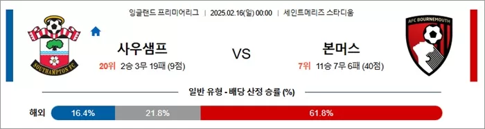 2월 16일 EPL 사우샘프 vs 본머스