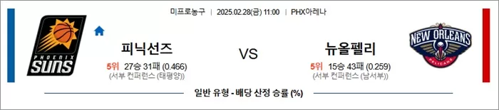 2월 28일 NBA 피닉선즈 vs 뉴올펠리