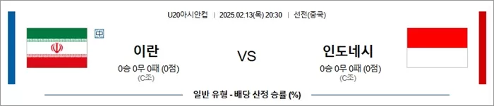 2월 13일 U20아시안컵 이란 vs 인도네시