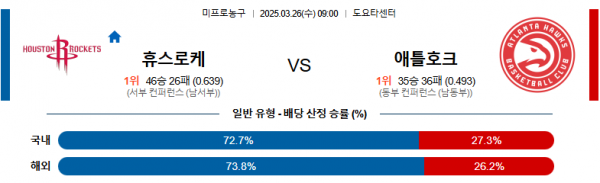 3월 26일 NBA 휴스로케 vs 애틀호크