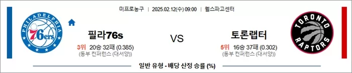 2월 12일 NBA 필라76s vs 토론랩터