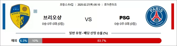 2월 27일 프랑FA컵 브리오샹 vs PSG