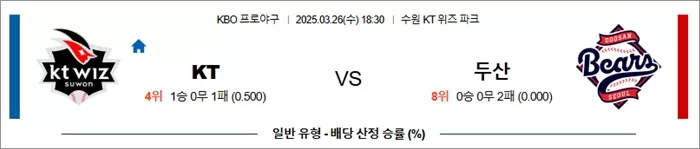 3월 26일 KBO KT vs 두산