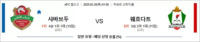 2월 20일 AFC 챔스 2 샤바브두 vs 웨흐다트