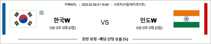2월 26일 여축INTL 한국W vs 인도W
