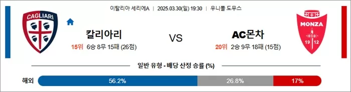 3월 30일 세리에A 칼리아리 vs AC몬차