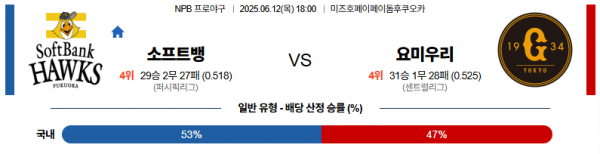6월 12일 NPB 소프트뱅 vs 요미우리