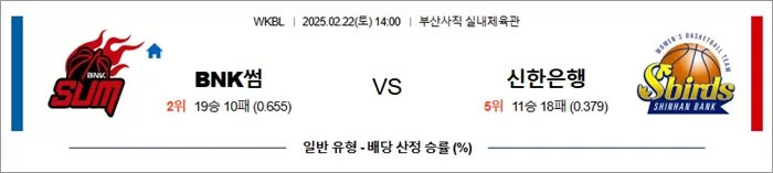 2월 22일 WKBL BNK썸 vs 신한은행