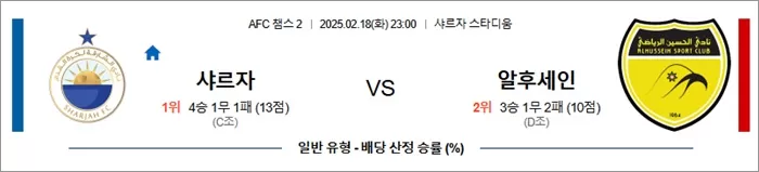 2월 18일 AFC 챔스 2 샤르자 vs 알후세인
