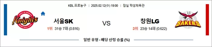 2월 12일 KBL 서울SK vs 창원LG
