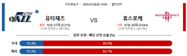 3월 28일 NBA 유타재즈 vs 휴스로케