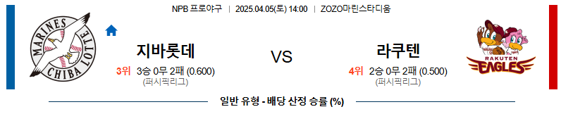 04월 05일 14:00 NPB 지바롯데 라쿠텐
