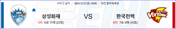 2024 12월 27일 삼성화재 한국전력 V-리그 분석