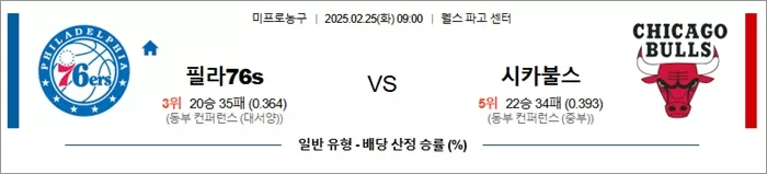 2월 25일 NBA 필라76s vs 시카불스