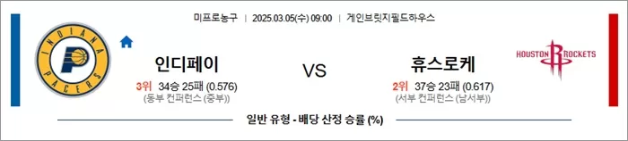 3월 05일 NBA 인디페이 vs 휴스로케