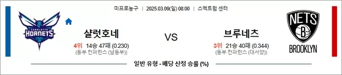 3월 09일 NBA 샬럿호네 vs 브루네츠