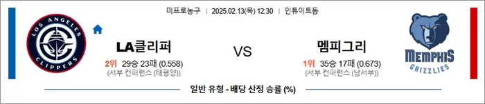 2월 13일 NBA LA클리퍼 vs 멤피그리