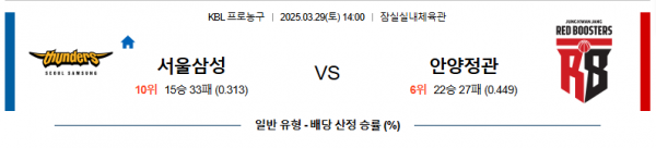 3월 29일 KBL 서울삼성 vs 안양정관