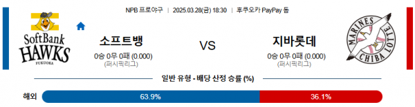 3월 28일 NPB 소프트뱅 vs 지바롯데