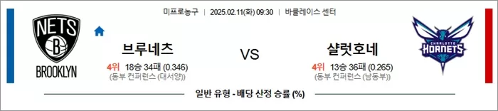 2월 11일 NBA 브루네츠 vs 샬럿호네