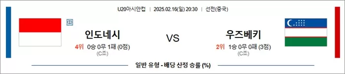 2월 16일 U20아시안 인도네시 vs 우즈베키