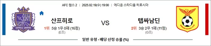 2월 19일 AFC 챔스 2 산프히로 vs 텝싸남딘
