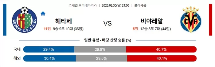3월 30일 라리가 헤타페 vs 비야레알