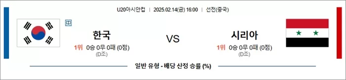 2월 14일 U20아시안컵 한국 vs 시리아