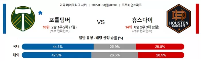 3월 31일 MLS 포틀팀버 vs 휴스다이