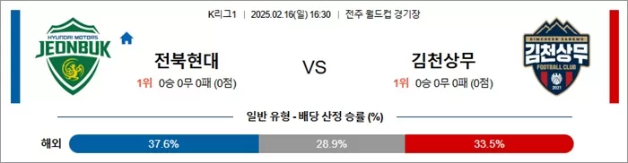 2월 16일 K리그1 전북현대 vs 김천상무