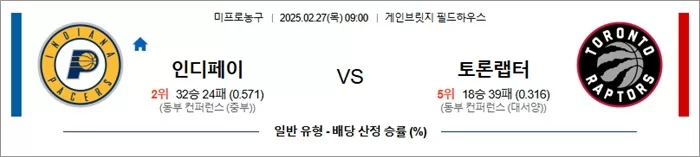 2월 27일 NBA 인디페이 vs 토론랩터