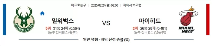 2월 24일 NBA 밀워벅스 vs 마이히트