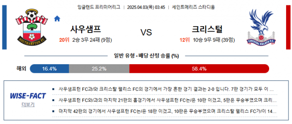 4월 3일 EPL 사우샘프 vs 크리스털