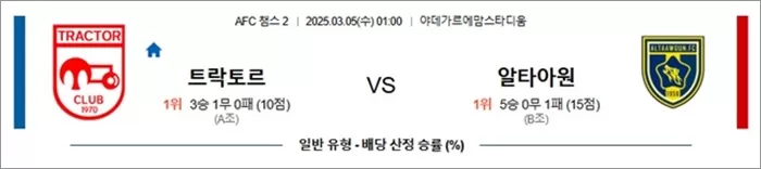 3월 05일 ACL2 트락토르 vs 알타아원