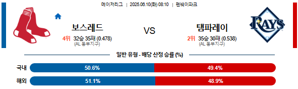 06월 10일 08:10 MLB 보스턴 vs 탬파베이