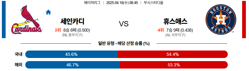 04월 16일 08:45 MLB 세인트루이스 휴스턴