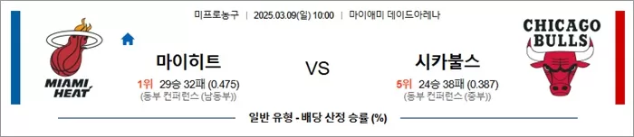 3월 09일 NBA 마이히트 vs 시카불스
