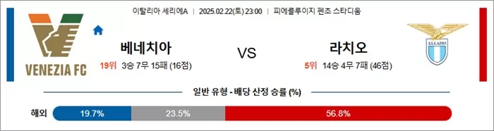 2월 22일 세리에A 베네치아 vs 라치오