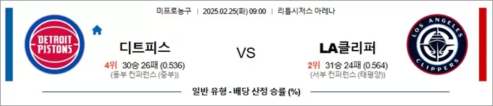 2월 25일 NBA 디트피스 vs LA클리퍼