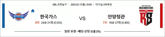 3월 17일 KBL 한국가스 vs 안양정관