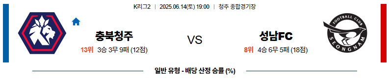 06월 14일 19:00 K리그 2 충북청주 성남 FC