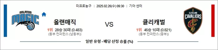2월 26일 NBA 올랜매직 vs 클리캐벌
